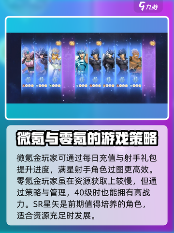 圣斗士星矢重生🔥新手开荒终极攻略来了！截图2
