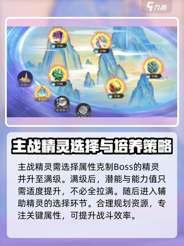 西普大陆手游天启纪元简单怎么打介绍截图3