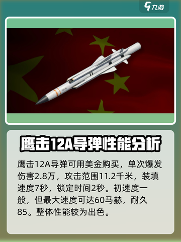 现代战舰⚡导弹推荐排行！游戏党必看🔥截图3