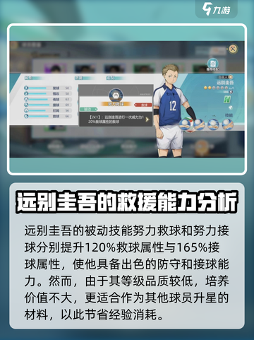 排球少年手游🔥远别圭吾超强球员详情揭秘！💥截图3