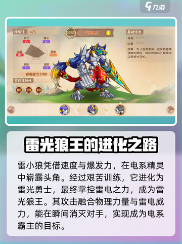 西普大陆手游🔥雷光狼王超详细解析来啦！⚡截图2