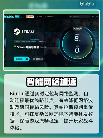 🎮羊蹄山之魂黑屏闪退？一招解决！截图3
