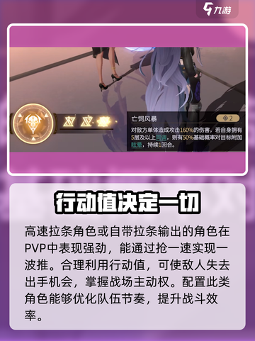 非匿名指令行动值是什么介绍截图3