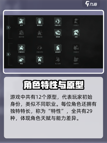 《代号56》特性加点秘籍💥原型选择全攻略！🎮截图2