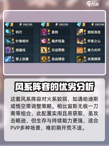 《荒野国度》风系阵容🔥超强搭配秘籍🎉截图3