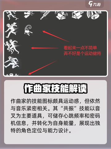 第五人格作曲家技能一览介绍截图3