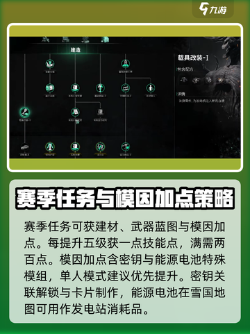 七日世界模因怎么点介绍截图3