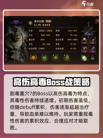 龙息神寂剧毒墓穴7怎么打介绍截图2