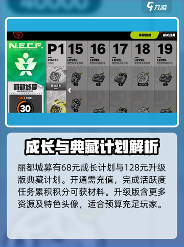 绝区零丽都城募🔥超值奖励一览🎉截图2