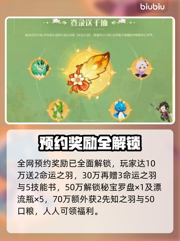 《奇幻梦旅人》命定之羽全获取🔥✨截图3