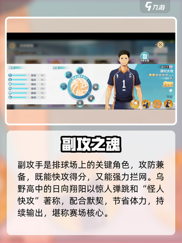 【排球少年】副攻手TOP推荐💥截图2