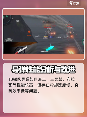 现代战舰🚀导弹推荐排行！游戏党必看🔥截图2