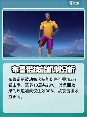决胜巅峰布鲁诺怎么样介绍截图2