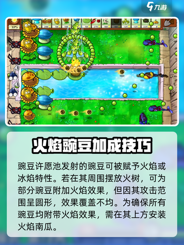 🎮植物大战僵尸杂交版：豌豆许愿池强度曝光！💥截图3