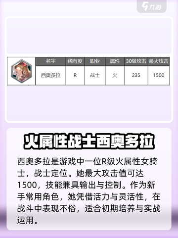 《剑与骑士团》西奥多拉🔥超强角色解析来了！截图2
