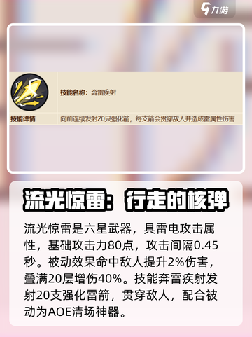 英勇之地流光惊雷改造攻略介绍截图2