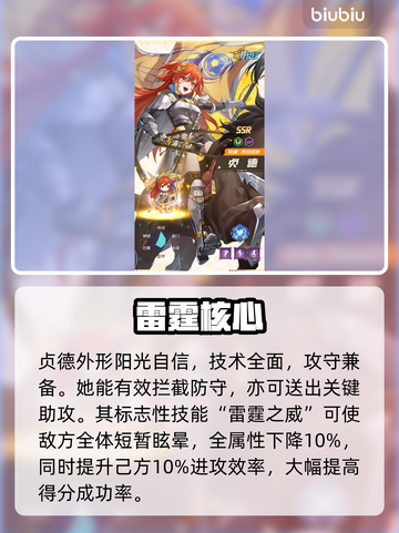 🔥萌神契约最强球员TOP10💥截图6