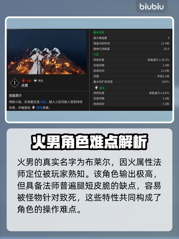 原神：火男布莱尔🔥超强技能全解析！截图2