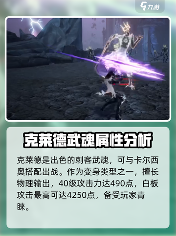 剑与骑士团🔥克莱德超强攻略🌟截图2