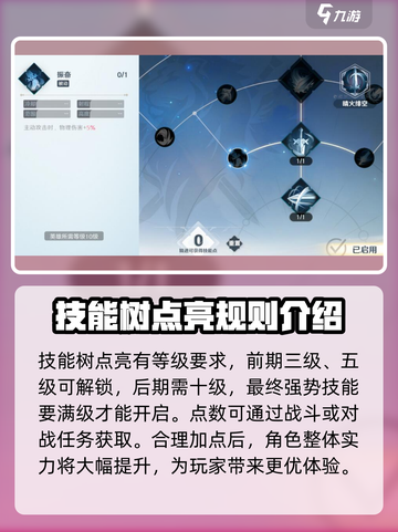 风色幻想命运传说技能树加点攻略介绍截图4