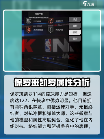 美职篮全明星班凯罗强度如何介绍截图4