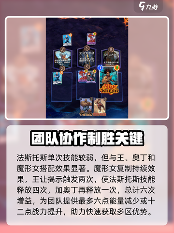 漫威终极逆转：法斯托斯最强🔥阵容搭配攻略！🎉截图3