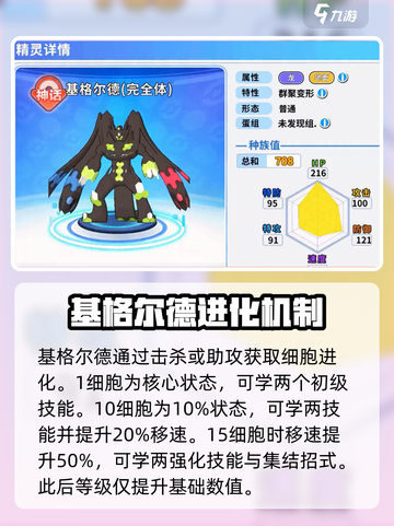 宝可梦大集结🔥基格尔德操作全解密！⚡截图2
