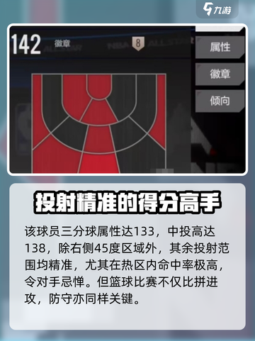 美职篮全明星乔治怎么样介绍截图2