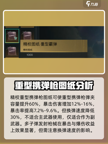 七日世界图纸大全介绍截图3