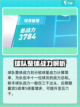 未来足球战力由什么构成介绍截图4