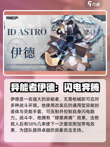 异象回声⚡卡池角色大曝光！游戏党必看🔥截图5