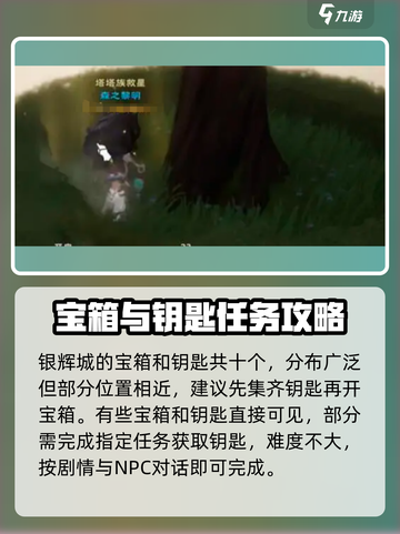 塔瑞斯世界✨银辉城箱子钥匙位置大揭秘！快来拿走截图5
