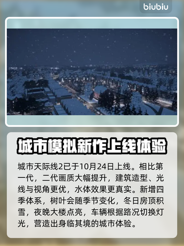 城市天际线2🔥上线！好玩到停不下来🎉截图2