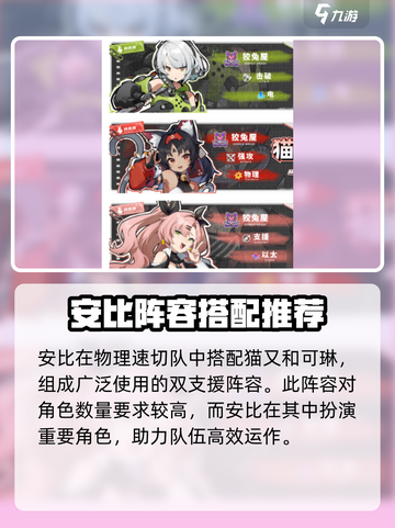 绝区零🔥安比阵容搭配推荐｜最强阵容分享🎉截图2