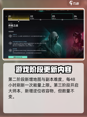 七日世界浮游罗塞塔🔥最佳选择玩法攻略🎉截图4