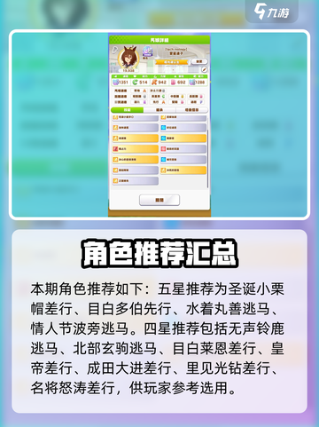 闪耀优俊少女🔥白羊杯角色选择攻略💎截图2