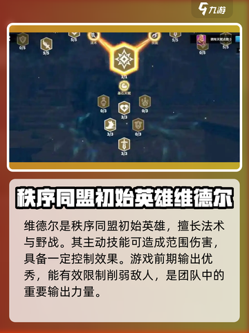 万龙觉醒维德尔怎么练介绍截图2