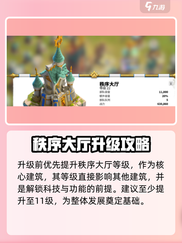 万龙觉醒升级顺序🔥游戏大佬必看！截图2