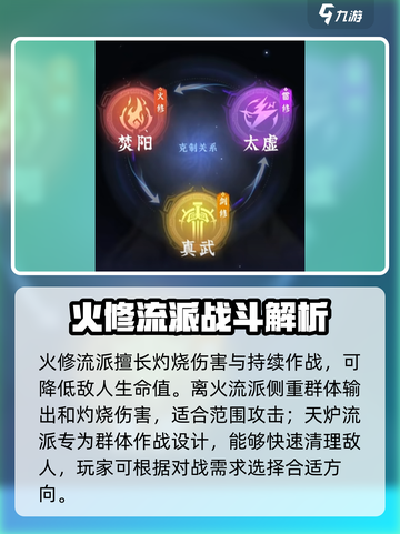 问剑长生选哪个流派介绍截图4