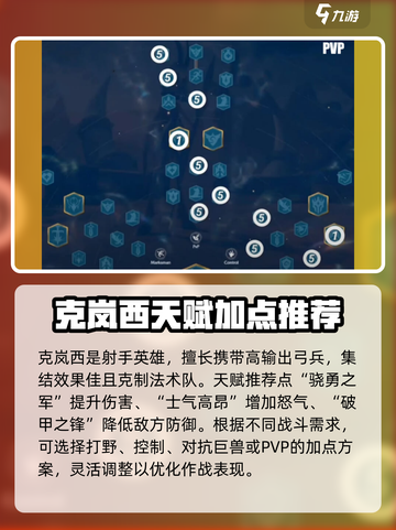 万龙觉醒英雄天赋加点推荐​介绍截图5
