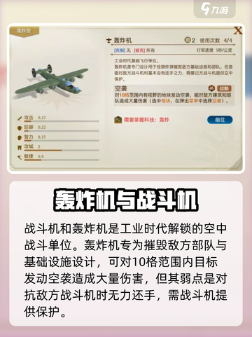 世界启元🔥飞行单位大揭秘！🚀助你制霸天空！截图3