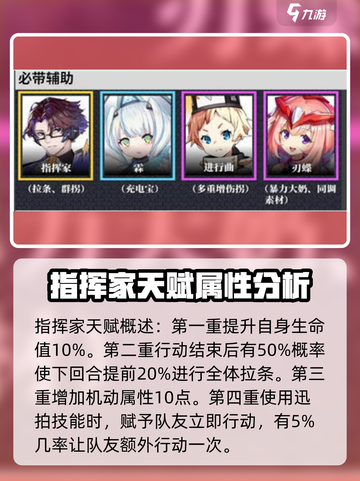 交错核心指挥家怎么玩介绍截图4