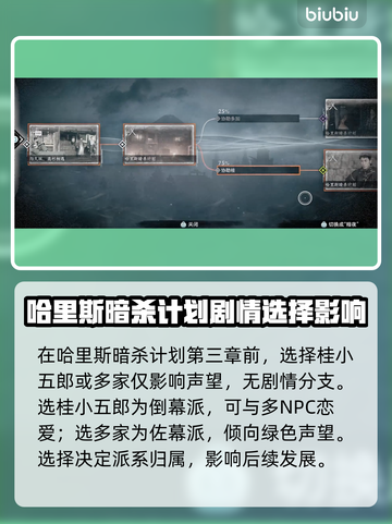 浪人崛起⚡必刷人物任务大曝光！📌截图4