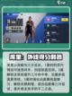 热血美职篮球队初始选谁介绍截图2