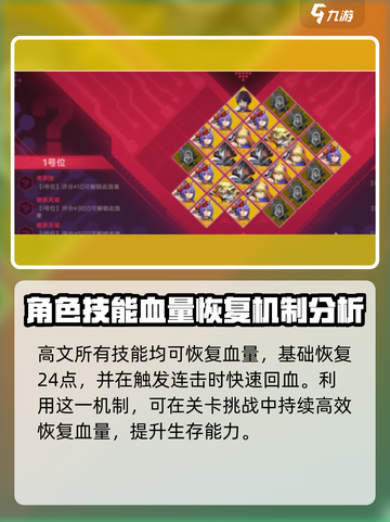 苍翼混沌效应es高文隐藏效果是什么介绍截图2