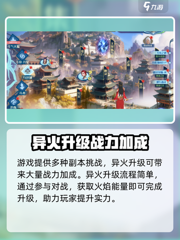 斗破苍穹巅峰对决🔥斗王打法技巧分享！截图4
