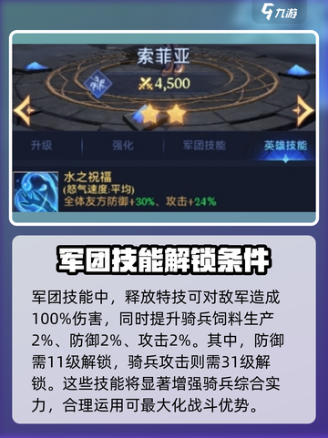 帝国与魔法🔥索菲亚技能全解析！💎截图4