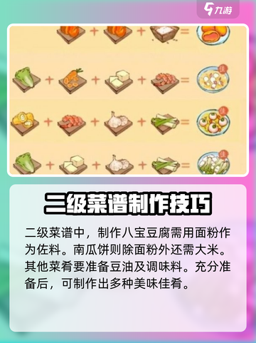 《原神》淡墨水云乡佐料份数加法🔥超简单攻略来啦！截图3