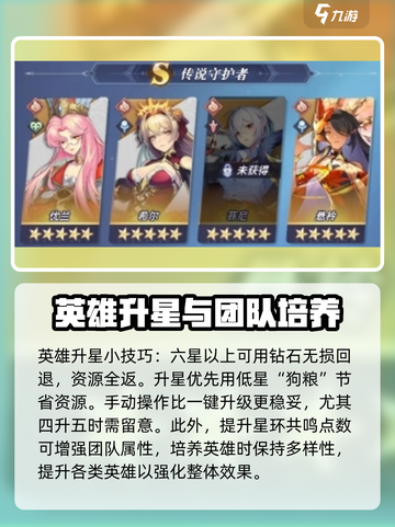 永夜降临🔥复苏升星超简单攻略来了！截图4