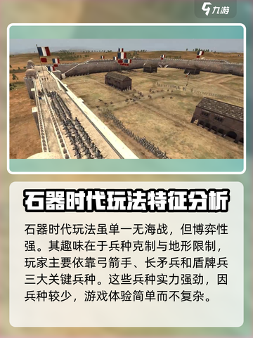 全面战争帝国时代该怎么玩介绍截图2